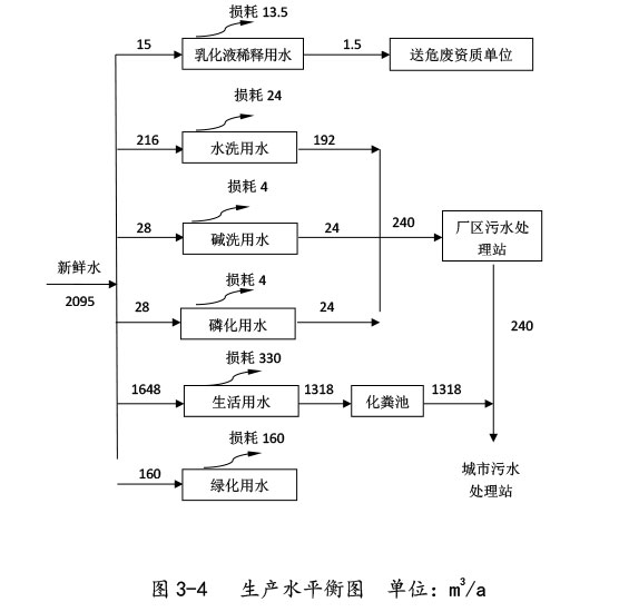 雙利農(nóng)機(jī)驗收監(jiān)測報告-21.jpg