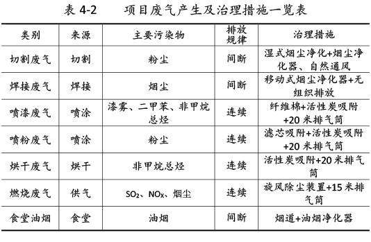 雙利農(nóng)機(jī)驗收監(jiān)測報告-31_02.jpg