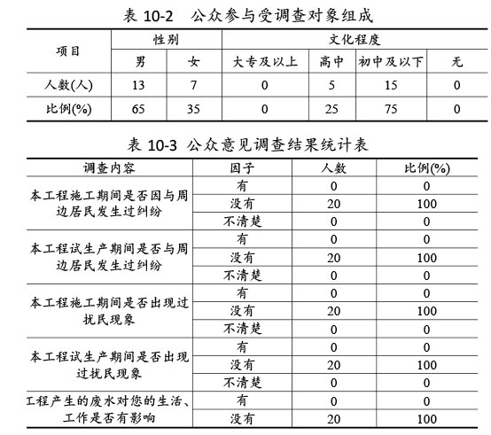 雙利農(nóng)機(jī)驗收監(jiān)測報告-63_03.jpg